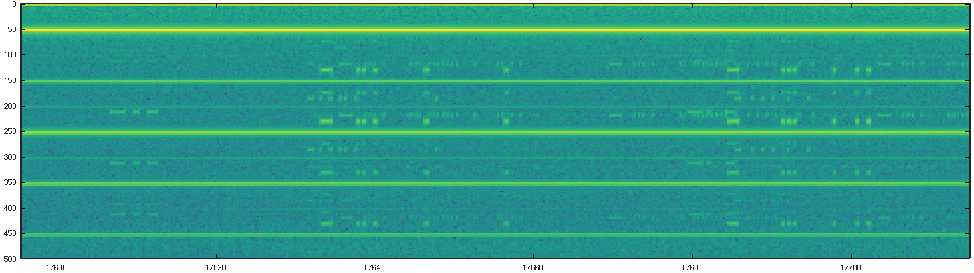 [spectrogram]