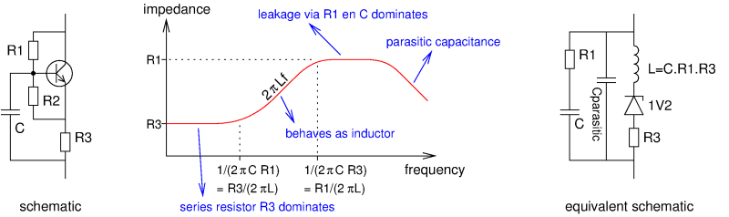 [electronic gyrator]