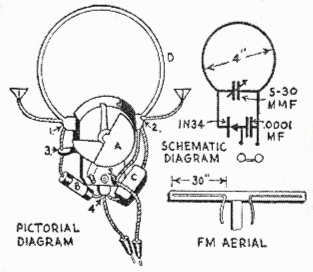 [passive FM receiver from 1950]