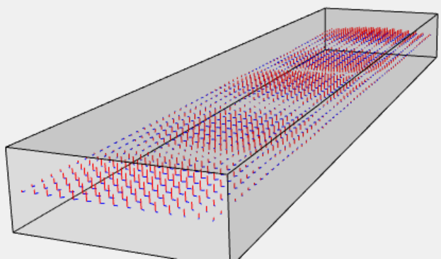 fields in waveguide