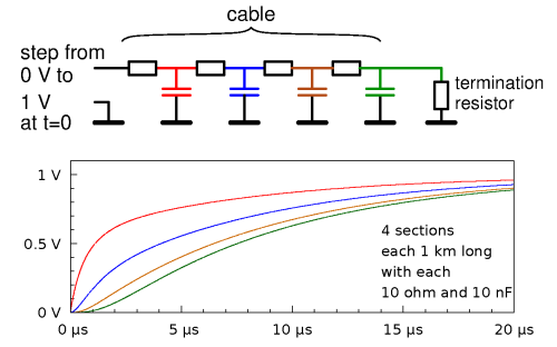 Thomson's model