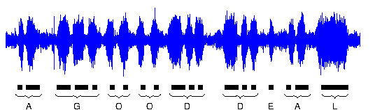 American morse recording [7]