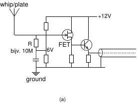 Bias circuit in active antenna
