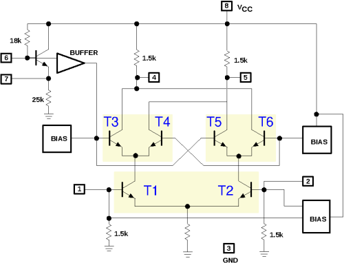 Internal circuit of the NE602