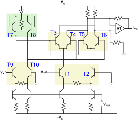 internal circuit of the AD534