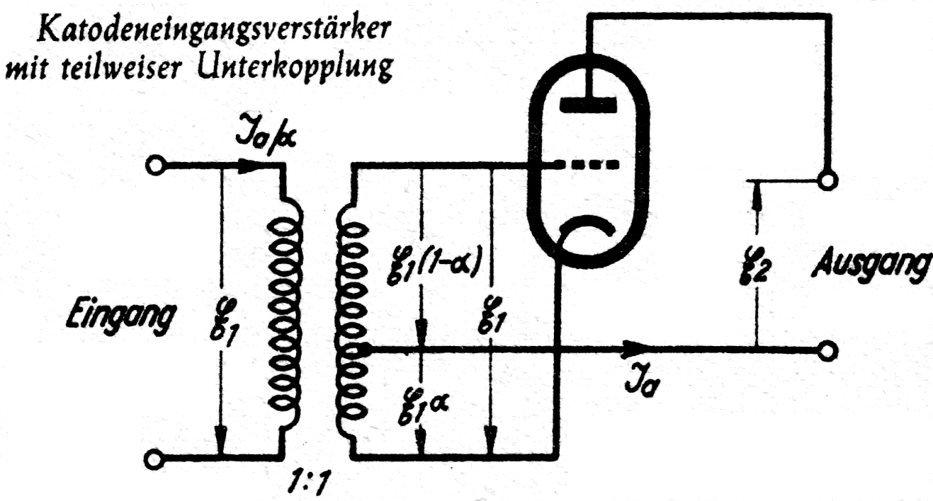 Zwischenbasisschaltung in Funkschau