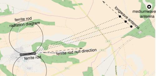 [map of Roumoules antennas]